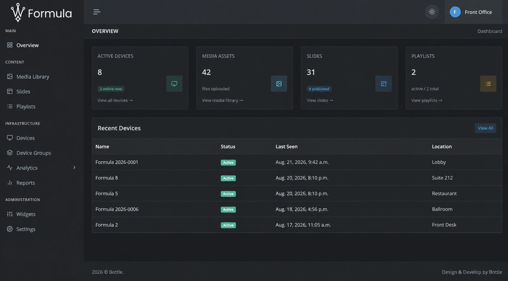 The Formula dashboard: an Overview screen counting active devices, media assets, slides and playlists, above a table of recent devices with their status, last-seen time and location.